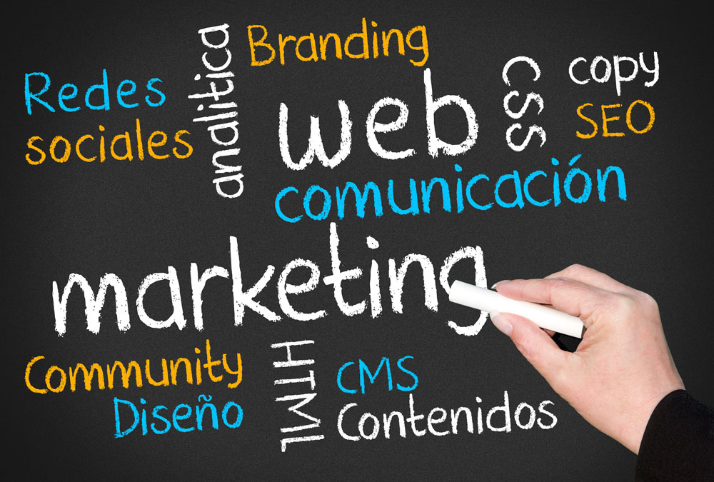 INBOUND MARKETING